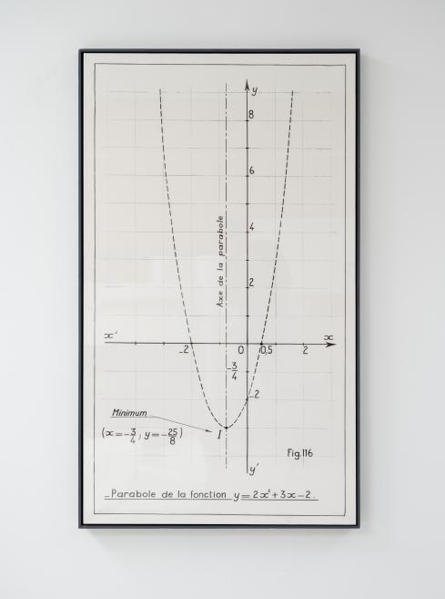 Bernārs Venē (Bernar Venet). Funkcijas y=2x2 + 3x-2 parabola. 1966. Audekls, akrils. @ ADAGP Paris. Publicitātes foto