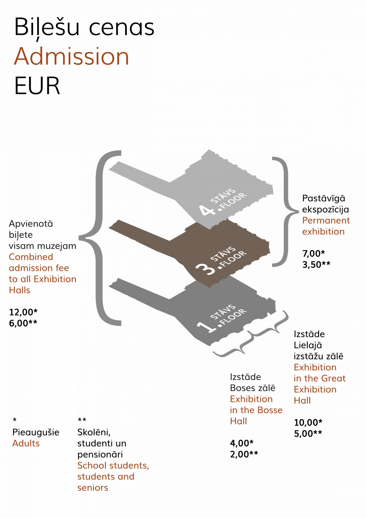 MMRB biļešu cenu grafiks